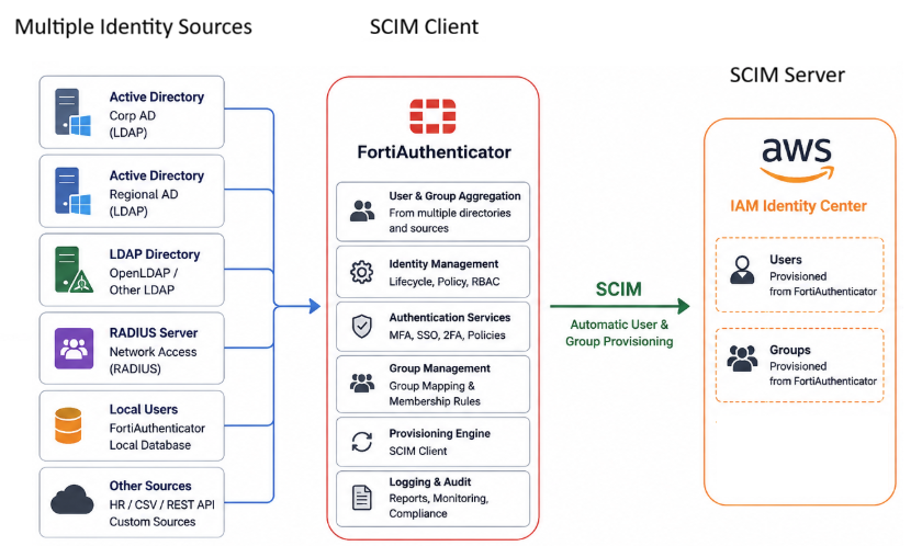 0c838583.png