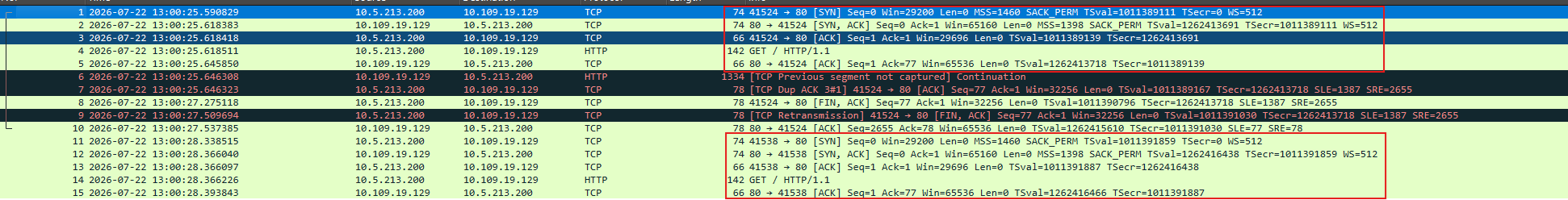 Technical Tip: Verifying Backend Reachability Using FortiADC Curl and ...