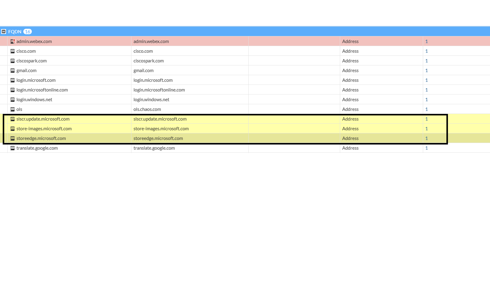 Technical Tip: Microsoft Store does not work when SSL Deep Inspection ...