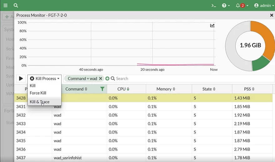 Fortios Gui Technical Tip: New 'diagnose sys top' process monitor in the GUI ...