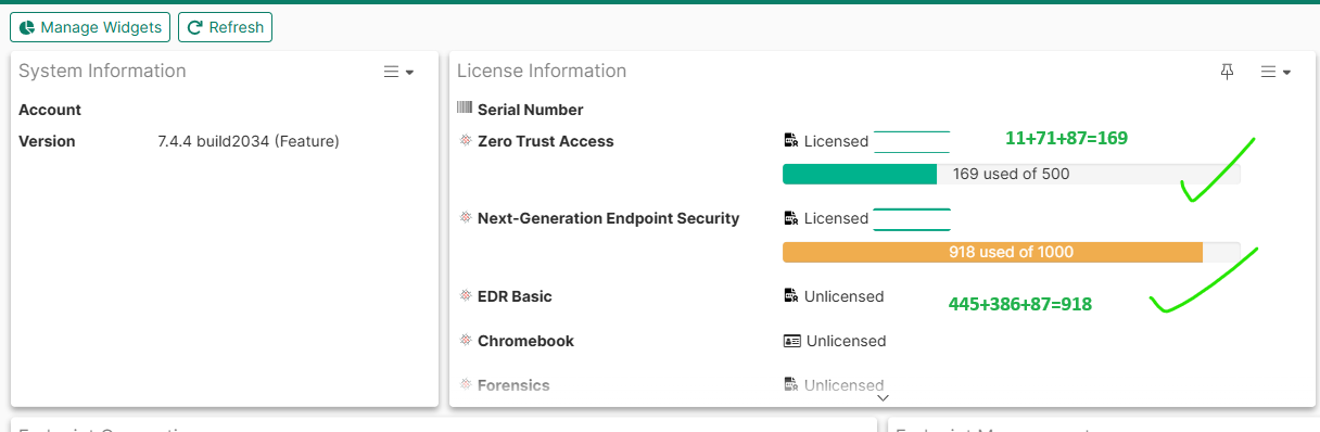 Technical Tip: Understand endpoint is using which type of license based ...
